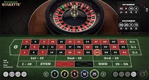 The Thrilling World of Online Lightning Roulette
